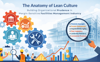 The Anatomy of Lean Culture